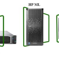 Workstation hp