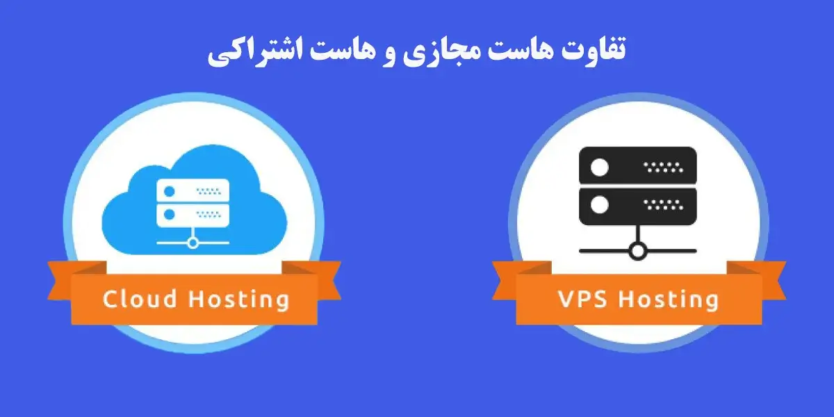 Differences between virtual hosting and shared hosting