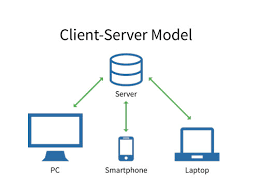 کلاینت سرور