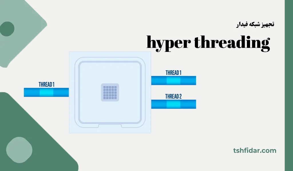 hyper threading چیست و چه کاربردی دارد